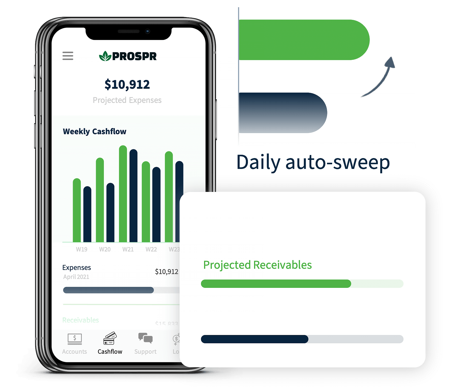 Prospr cash management